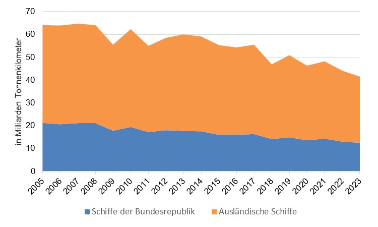 Abbildung3.jpg