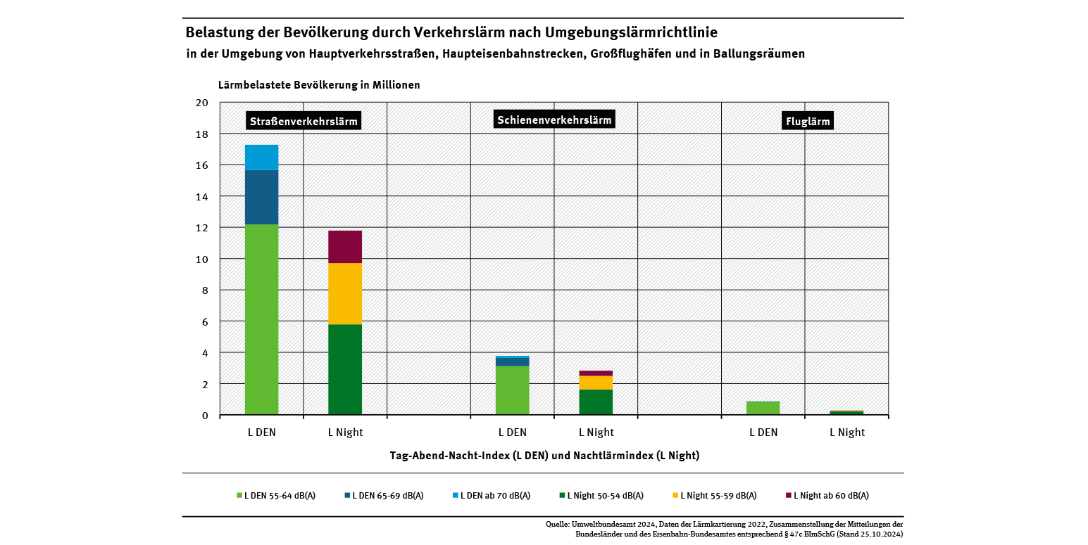 Laermkarte24.png